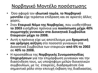 Νορβηγικό Μοντέλο ποσόστωσης 
• Όσο αφορά τον ιδιωτικό τομέα, το Νορβηγικό 
μοντέλο είχε τεράστια επίδραση και σε αρκετές άλλες 
χώρες. 
• Στον Εταιρικό Νόμο της Νορβηγίας, που υιοθετήθηκε 
το 2003 εισήχθηκε πρόνοια για ποσόστωση μέχρι 40% 
συμμετοχής γυναικών στα Διοικητικά Συμβούλια 
Εταιρειών μέχρι το 2008. 
• Αυτή η πρόνοια είχε ως αποτέλεσμα μια δραματική 
και γρήγορη αύξηση στο ποσοστό γυναικών στα 
Διοικητικά Συμβούλια των εταιρειών από 6% το 2002 
σε 40% το 2008. 
• Η προσπάθεια της Νορβηγικής Συνομοσπονδίας 
Επιχειρήσεων για την επιμόρφωση γυναικών και την 
διασύνδεση τους, ως υποψηφίων μελών διοικητικών 
συμβουλίων, με τις εταιρείες, διαδραμάτισε ένα 
σημαντικό ρόλο στην επιτυχή έκβαση της διαδικασίας. 
 