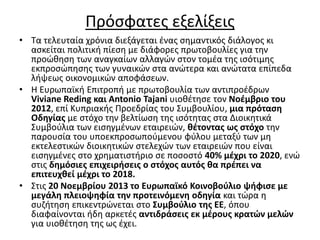 Πρόσφατες εξελίξεις 
• Τα τελευταία χρόνια διεξάγεται ένας σημαντικός διάλογος κι 
ασκείται πολιτική πίεση με διάφορες πρωτοβουλίες για την 
προώθηση των αναγκαίων αλλαγών στον τομέα της ισότιμης 
εκπροσώπησης των γυναικών στα ανώτερα και ανώτατα επίπεδα 
λήψεως οικονομικών αποφάσεων. 
• Η Ευρωπαϊκή Επιτροπή με πρωτοβουλία των αντιπροέδρων 
Viviane Reding και Antonio Tajani υιοθέτησε τον Νοέμβριο του 
2012, επί Κυπριακής Προεδρίας του Συμβουλίου, μια πρόταση 
Οδηγίας με στόχο την βελτίωση της ισότητας στα Διοικητικά 
Συμβούλια των εισηγμένων εταιρειών, θέτοντας ως στόχο την 
παρουσία του υποεκπροσωπούμενου φύλου μεταξύ των μη 
εκτελεστικών διοικητικών στελεχών των εταιρειών που είναι 
εισηγμένες στο χρηματιστήριο σε ποσοστό 40% μέχρι το 2020, ενώ 
στις δημόσιες επιχειρήσεις ο στόχος αυτός θα πρέπει να 
επιτευχθεί μέχρι το 2018. 
• Στις 20 Νοεμβρίου 2013 το Ευρωπαϊκό Κοινοβούλιο ψήφισε με 
μεγάλη πλειοψηφία την προτεινόμενη οδηγία και τώρα η 
συζήτηση επικεντρώνεται στο Συμβούλιο της ΕΕ, όπου 
διαφαίνονται ήδη αρκετές αντιδράσεις εκ μέρους κρατών μελών 
για υιοθέτηση της ως έχει. 
 