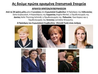 Ας δούμε πρώτα ορισμένα Στατιστικά Στοιχεία 
ΑΡΧΗΓΟΙ ΚΡΑΤΩΝ/ΚΥΒΕΡΝΗΣΕΩΝ 
Από τα 28 κράτη μέλη μόνο 5 γυναίκες στο Ευρωπαϊκό Συμβούλιο: Η Πρόεδρος της Λιθουανίας 
Dalia Grybauskait, Η Καγκελάριος της Γερμανίας Angela Merkel, η Πρωθυπουργός της 
Δανίας Helle Thorning-Schmidt, η Πρωθυπουργός της Πολωνίας Ewa Kopacz και η 
Πρωθυπουργός της Λετονίας Laimdota Straujuma. 
Ο Πρόεδρος του Ευρωπαϊκού Συμβουλίου (Donald Tusk) είναι άνδρας 
 