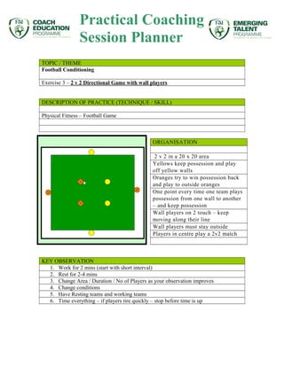 TOPIC / THEME
Football Conditioning
Exercise 3 – 2 v 2 Directional Game with wall players
DESCRIPTION OF PRACTICE (TECHNIQUE / SKILL)
Physical Fitness – Football Game
ORGANISATION
2 v 2 in a 20 x 20 area
Yellows keep possession and play
off yellow walls
Oranges try to win possession back
and play to outside oranges
One point every time one team plays
possession from one wall to another
– and keep possession
Wall players on 2 touch – keep
moving along their line
Wall players must stay outside
Players in centre play a 2v2 match
KEY OBSERVATION
1. Work for 2 mins (start with short interval)
2. Rest for 2-4 mins
3. Change Area / Duration / No of Players as your observation improves
4. Change conditions
5. Have Resting teams and working teams
6. Time everything – if players tire quickly – stop before time is up
Practical Coaching
Session Planner
 