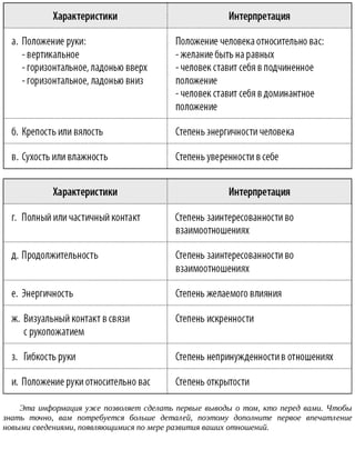 Значение жеста «Язык за щекой» и его интерпретации