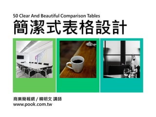 商業簡報網 / 韓明文 講師
www.pook.com.tw
簡潔式表格設計
50 Clear And Beautiful Comparison Tables
 