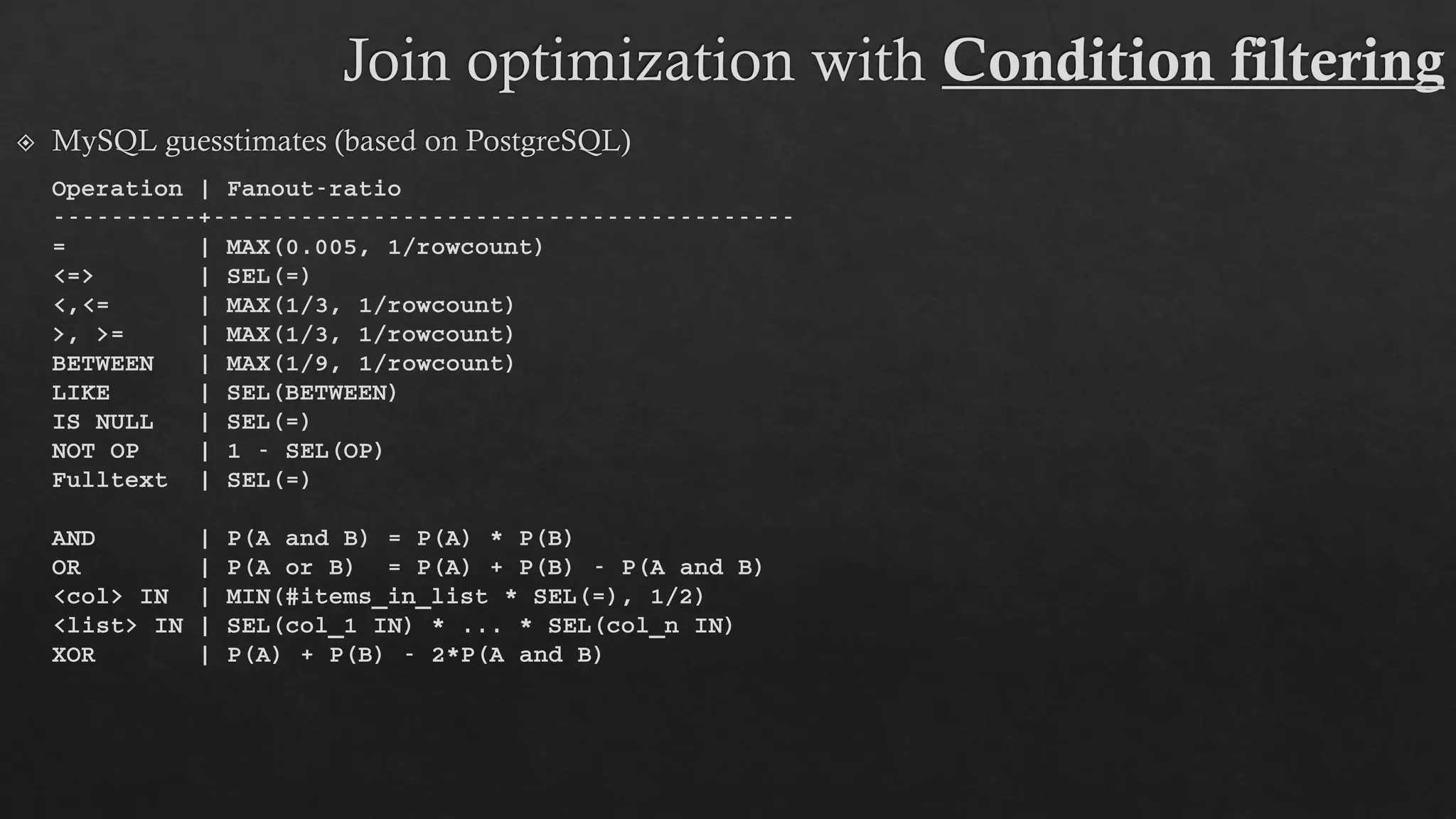 Operation | Fanout-ratio
----------+----------------------------------------
= | MAX(0.005, 1/rowcount)
<=> | SEL(=)
<,<= | MAX(1/3, 1/rowcount)
>, >= | MAX(1/3, 1/rowcount)
BETWEEN | MAX(1/9, 1/rowcount)
LIKE | SEL(BETWEEN)
IS NULL | SEL(=)
NOT OP | 1 - SEL(OP)
Fulltext | SEL(=)
AND | P(A and B) = P(A) * P(B)
OR | P(A or B) = P(A) + P(B) - P(A and B)
<col> IN | MIN(#items_in_list * SEL(=), 1/2)
<list> IN | SEL(col_1 IN) * ... * SEL(col_n IN)
XOR | P(A) + P(B) - 2*P(A and B)
 