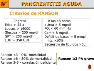 50. Algoritmo para diagnóstico clínico de pancreatitis | PPT