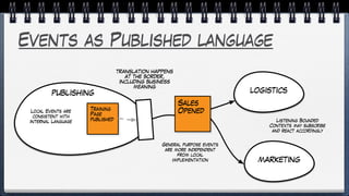 Events as Published language
LOGISTICS
Sales
OpenedLocal Events are
consistent with
internal Language
TRANSLATION HAPPENS
AT THE BORDER,
INCLUDING BUSINESS
MEANING
General purpose events
are more independent
from local
implementation
Training
Page
published
PUBLISHING
MARKETING
Listening Bounded
Contexts may subscribe
and react accordingly
 