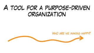 Who are we making happy?
A tool for a purpose-driven
organization
 
