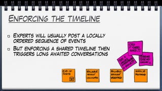 Enforcing the timeline
Experts will usually post a locally
ordered sequence of events
But enforcing a shared timeline then
triggers long awaited conversations
 
