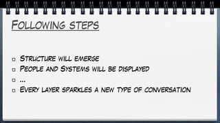 Following steps
Structure will emerge
People and Systems will be displayed
…
Every layer sparkles a new type of conversation
 