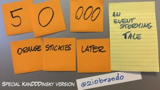 Transactions
Redeﬁned
A dive into the wormhole with
Special KanDDDinsky version
 