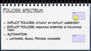 Policies spectrum
IMPLICIT POLICIES: without an explicit agreement
EXPLICIT POLICIES: assuming everyone is following
them
AUTOMATION:
Listeners, Sagas, Process managers
Policy
User
Policy
 