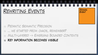 Rewriting Events
Pedantic Semantic Precision
… we started from chaos, remember?
Multi-layered -> Emerging Bounded Contexts
Key information becomes visible
Domain
Event
 