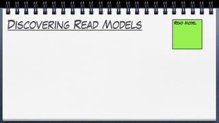 Discovering Read Models Read Model
 
