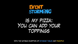 is my pizza:
You can add your
toppings
With the notable exception of database tables and pineapple
 