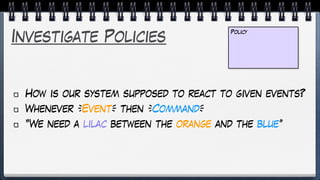 Investigate Policies
How is our system supposed to react to given events?
Whenever [Event] then [Command]
“We need a lilac between the orange and the blue”
Policy
 