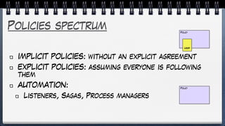 Policies spectrum
IMPLICIT POLICIES: without an explicit agreement
EXPLICIT POLICIES: assuming everyone is following
them
AUTOMATION:
Listeners, Sagas, Process managers
Policy
User
Policy
 