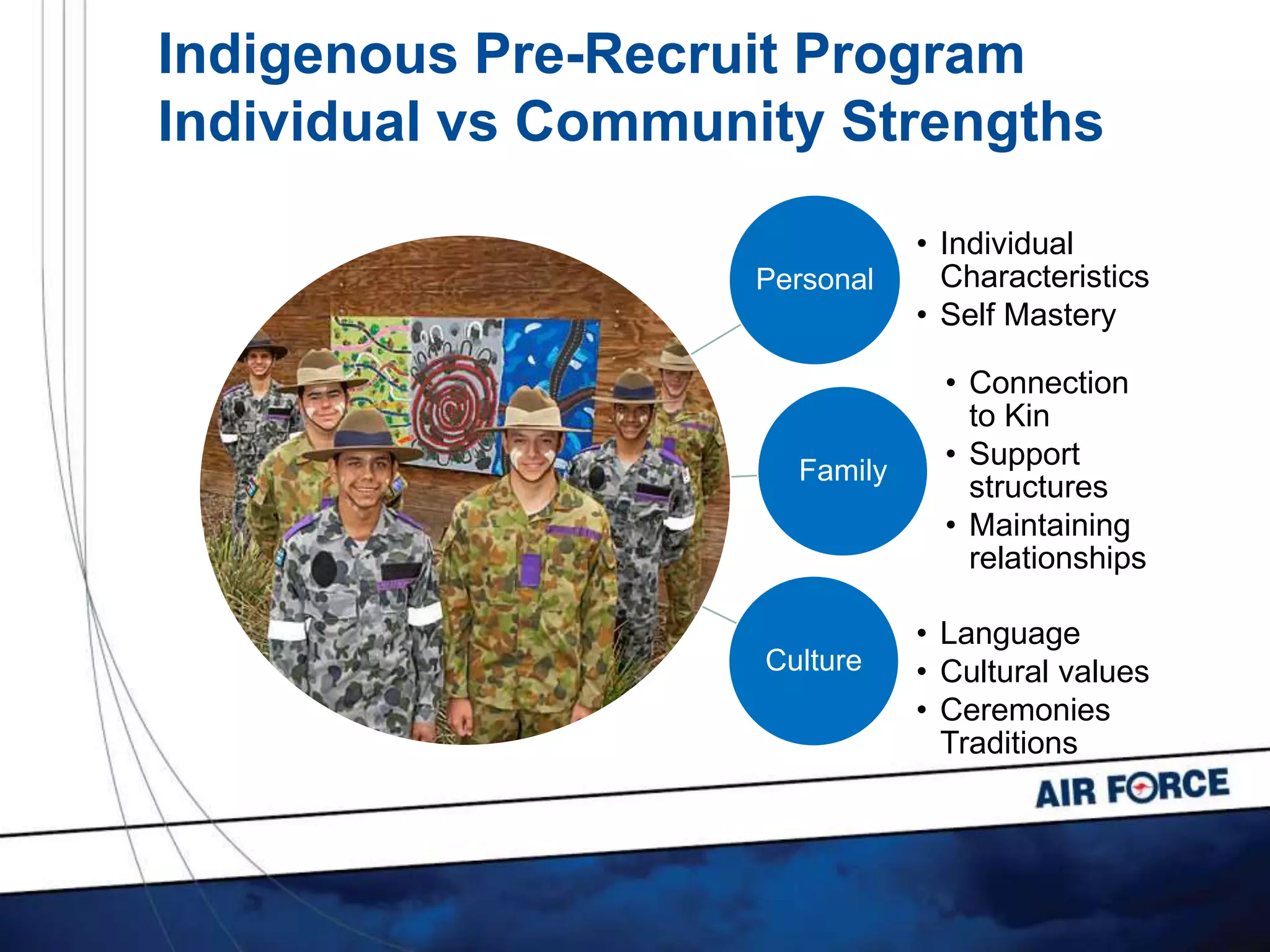 Personal
• Individual
Characteristics
• Self Mastery
Family
• Connection
to Kin
• Support
structures
• Maintaining
relationships
Culture
• Language
• Cultural values
• Ceremonies
Traditions
Indigenous Pre-Recruit Program
Individual vs Community Strengths
 