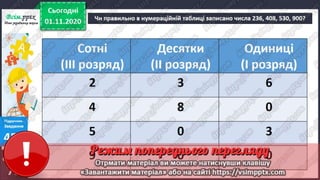 3 клас. НУШ. Математика. Лишенко. Урок 50