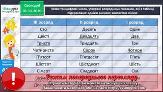 3 клас. НУШ. Математика. Лишенко. Урок 50