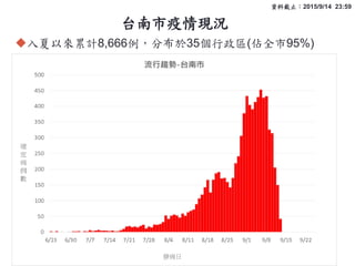 ̨Fr
15
?ԁӋ8,666ֲ35^(ȫ95%)
2015/9/10 15YϽֹ2015/9/14 23:59
 