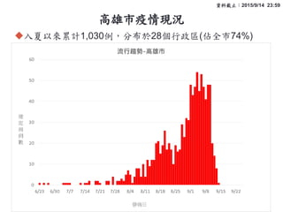 Fr
18
?ԁӋ1,030ֲ28^(ȫ74%)
2015/9/10 18YϽֹ2015/9/14 23:59
 