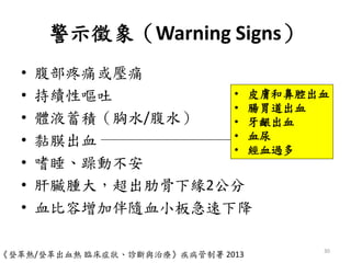 ʾWarning Signs
? ʹʹ
? mԇI
? wҺeˮ/ˮ
? ĤѪ
? ˯Ӳ
? K[󣬳߹¾2
? ѪӰSѪС弱½
30
Ǹ/ǸѪ R֢\cί 2013
? ƤwͱǻѪ
? cθѪ
? lѪ
? Ѫ
? Ѫ^
 