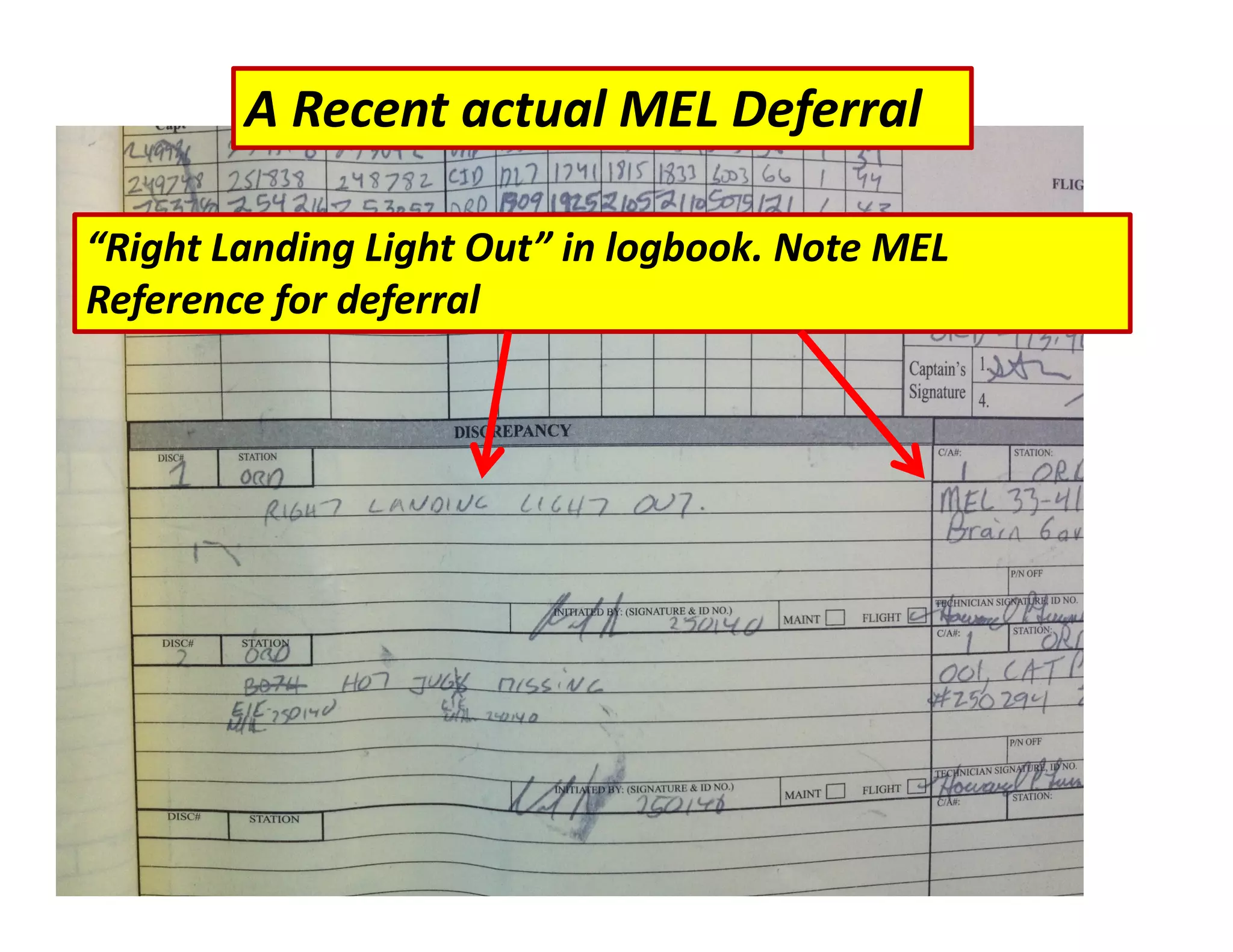 A Recent actual MEL Deferral
“Right Landing Light Out” in logbook. Note MEL
Reference for deferral
 