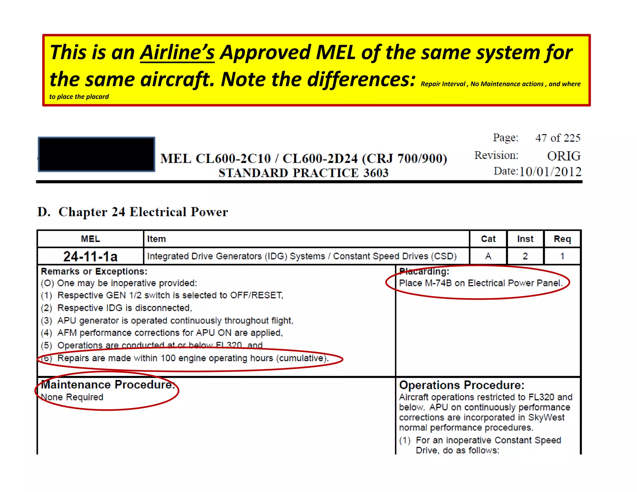 This is an Airline’s Approved MEL of the same system for
the same aircraft. Note the differences: Repair Interval , No Maintenance actions , and where
to place the placard
 