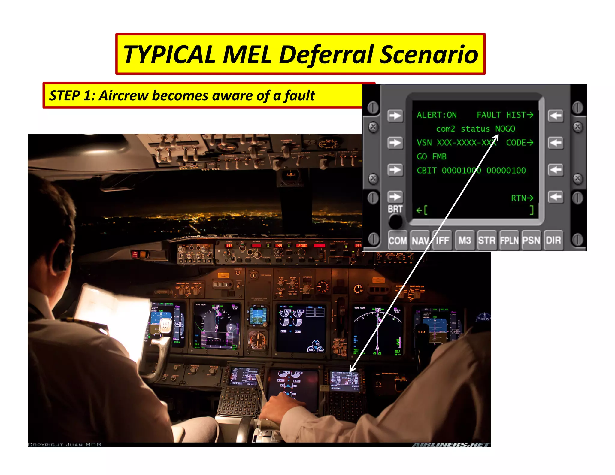 TYPICAL MEL Deferral Scenario
STEP 1: Aircrew becomes aware of a fault
 