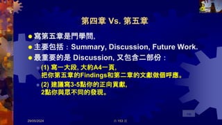 第四章 Vs. 第五章
 寫第五章是門學問，
 主要包括：Summary, Discussion, Future Work.
 最重要的是 Discussion, 又包含二部份：
 (1) 寫一大段, 大約A4一頁,
把你第五章的Findings和第二章的文獻做個呼應。
 (2) 建議寫3-5點你的正向貢獻,
2點你與眾不同的發現。
29/05/2024 共 153 頁
110
 