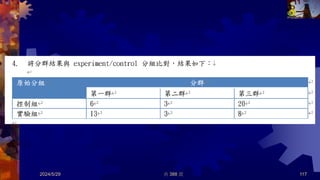 2024/5/29 共 388 頁 117
 