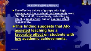  The effective values of groups with high,
average, and low academic achievements were
.04, .36, and .69, respectively, indicating no
effect, a small effect, and an average effect,
respectively.
This finding suggests that AR-
assisted teaching has a
favorable effect on students with
low academic achievements.
29/05/2024 共 207 頁
45
AR對低學習成就學生幫助較大
 