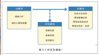 2024/5/29 共 388 頁 65
 