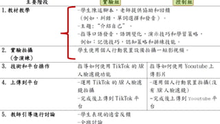 29/05/2024 共 45 頁
98
 