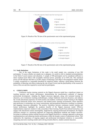 The impact of continuous teacher training based on the flipped ...