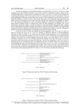 The impact of continuous teacher training based on the flipped ...