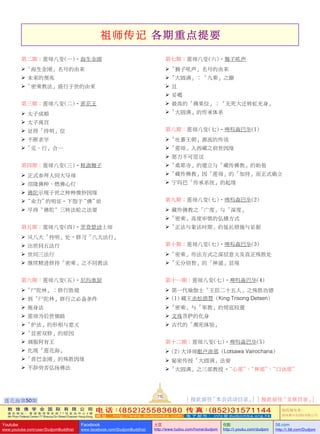 蓮花海第50期
115
敦 珠 佛 学 会 国 际 有 限 公 司
通 讯 地 址 ： 香 港 柴 湾 常 安 街 7 7 号 发 达 中 心 4 楼
4th Floor Federal Centre 77 Sheung On Street Chaiwan Hong Kong
电 话：(852)25583680 传 真：(852)31571144
网 址 ： h t t p : / / w w w . d u d j o m b a . c o m 电 子 邮 件 ： info@dudjomba.org.hk
版權擁有者：
敦珠佛學會國際有限公司
Youtube
www.youtube.com/user/DudjomBuddhist
Facebook
www.facebook.com/DudjomBuddhist
土豆
http://www.tudou.com/home/dudjom
优酷
http://i.youku.com/dudjom
56.com
http://i.56.com/Dudjom
第二期：蓮師八變(一)–海生金剛
「海生金剛」名號的由來
   未來的預兆
「密乘教法」盛行於世的由來
第三期：蓮師八變(二)–蓮花王
   太子成婚
   太子離宮
   證得「持明」位
   不斷求學
「見、行」合一
第四期：蓮師八變(三)–釋迦獅子
   正式參拜人間大導師
   紹隆佛種、燃佛心燈
   佛陀示現於世之種種微妙因緣
“業力”的明證–下墮於“佛”前
   盡得〝佛陀〞三轉法輪之法要
第五期：蓮師八變(四)–羅登楚詩上師
   從八大「持明」處，修習「八大法行」
   出世間五法行
   世間三法行
   繼續精進修持「密乘」之不同教法
第六期：蓮師八變(五)–尼瑪奧瑟
「屍陀林」：修行勝境
   到「屍陀林」修行之必備條件
   施身法
   蓮師為後世鋪路
「護法」的形相與意義
「顯密雙修」的原因
   調服阿育王
   化現「蓮花海」
「普巴金剛」的殊勝因緣
   不辭勞苦弘揚佛法
第七期：蓮師八變(六)–獅子吼聲
「獅子吼聲」名號的由來
「大圓滿」：「九乘」之巔
   且却
   妥噶
   最高的「佛果位」：「無死大遷轉虹光身」
「大圓滿」的傳承體系
第八期：蓮師八變(七)–啤嗎森巴華(1)
「吐蕃王朝」源流的傳說
「蓮師」入西藏之宿世因緣
   願力不可思議
「桑耶寺」的建立與「藏傳佛教」的始祖
「藏傳佛教」因「蓮師」的「加持」而正式確立
   寧瑪巴「傳承系統」的起緣
第九期：蓮師八變(七)–啤嗎森巴華(2)
   藏傳佛教之「廣度」與「深度」
「密乘」高度審慎的弘播方式
「正法與像法時期」的延長措施與證據
第十期：蓮師八變(七)–啤嗎森巴華(3)
「密乘」傳法方式之深層意義及真正殊勝處
「無分別智」的「神通」顯現
第十一期：蓮師八變(七)–啤嗎森巴華(4)
   第一代瑜伽士「王臣二十五人」之殊勝功德
   (1)  藏王赤松德贊 (King Trisong Detsen)
「密乘」與「笨教」的徹底較量
   文殊菩薩的化身
   古代的「瀕死體驗」
第十二期：蓮師八變(七)–啤嗎森巴華(5)
   (2)  大譯師毗盧渣那 (Lotsawa Vairochana)
   秘密傳授「大圓滿」法要
「大圓滿」之三部教授 –“心部”、“界部”、“口訣部”
祖 師 傳 記     各 期 重 點 提 要
[ 按此前往「本會活動目錄」] [ 按此前往「文章目錄」]
 