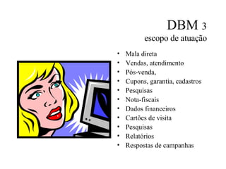 DBM  3 escopo de atuação Mala direta Vendas, atendimento Pós-venda, Cupons, garantia, cadastros Pesquisas Nota-fiscais Dados financeiros Cartões de visita Pesquisas Relatórios Respostas de campanhas 