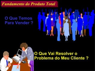 Fundamento do Produto Total  O Que Temos  Para Vender ? O Que Vai Resolver o Problema do Meu Cliente ? X 