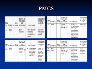 PMCS 