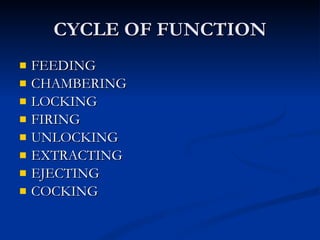 CYCLE OF FUNCTION FEEDING CHAMBERING LOCKING FIRING UNLOCKING EXTRACTING EJECTING COCKING 