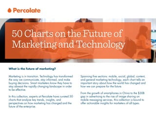 50ChartsontheFutureof
MarketingandTechnology
What is the future of marketing?
Marketing is in transition. Technology has transformed
the way we communicate, stay informed, and make
buying decisions. Smart marketers know they have to
stay abreast the rapidly changing landscape in order
to be effective.
 
In this collection, experts at Percolate have curated 50
charts that analyze key trends, insights, and
perspectives on how marketing has changed and the
future of the enterprise.
!
Spanning ﬁve sections: mobile, social, global, content,
and general marketing technology, each chart tells an
important story about how the world has changed and
how we can prepare for the future.
!
From the growth of smartphones in China to the $30B
gap in advertising to the rise of image sharing on
mobile messaging services, this collection is bound to
offer actionable insights for marketers of all types.
 