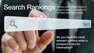 PageRank

PageRank is an algorithm used by the
Google web search engine to rank websites in their search engine results. 80%
of traffic to your sites is organic. Optimize
your online presence for optimal ranking.

Do you have the most
relevant content when a
prospect looks for
information?

 