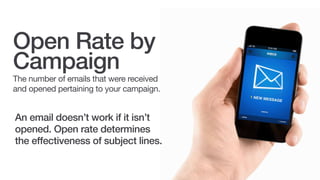 Email Campaign
Open Rate
The number of emails that were received
and opened pertaining to your campaign.

Open rate is a measure of
relevance, and determines the
effectiveness of subject lines.

 