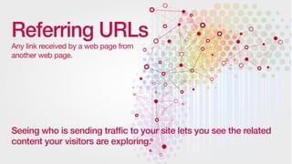 Referring URLs
Any link received by a web page from
another web page.

Referring URLs enhances
your share of voice.

 