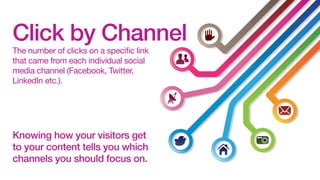 Click by Channel
The number of clicks on a specific link
that came from each individual social
media channel (Facebook, Twitter,
LinkedIn etc.).

Knowing how your visitors get
to your content tells you which
channels you should focus on.

 
