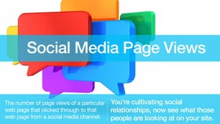 Social Media Page Views
The number of times a web page is
viewed as a result of being directed
from a social media channel.

Focusing on social media led page views
enables you to understand what content
truly resonates with your audience.

 