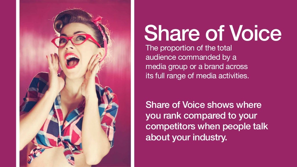 Share of Voice The proportion