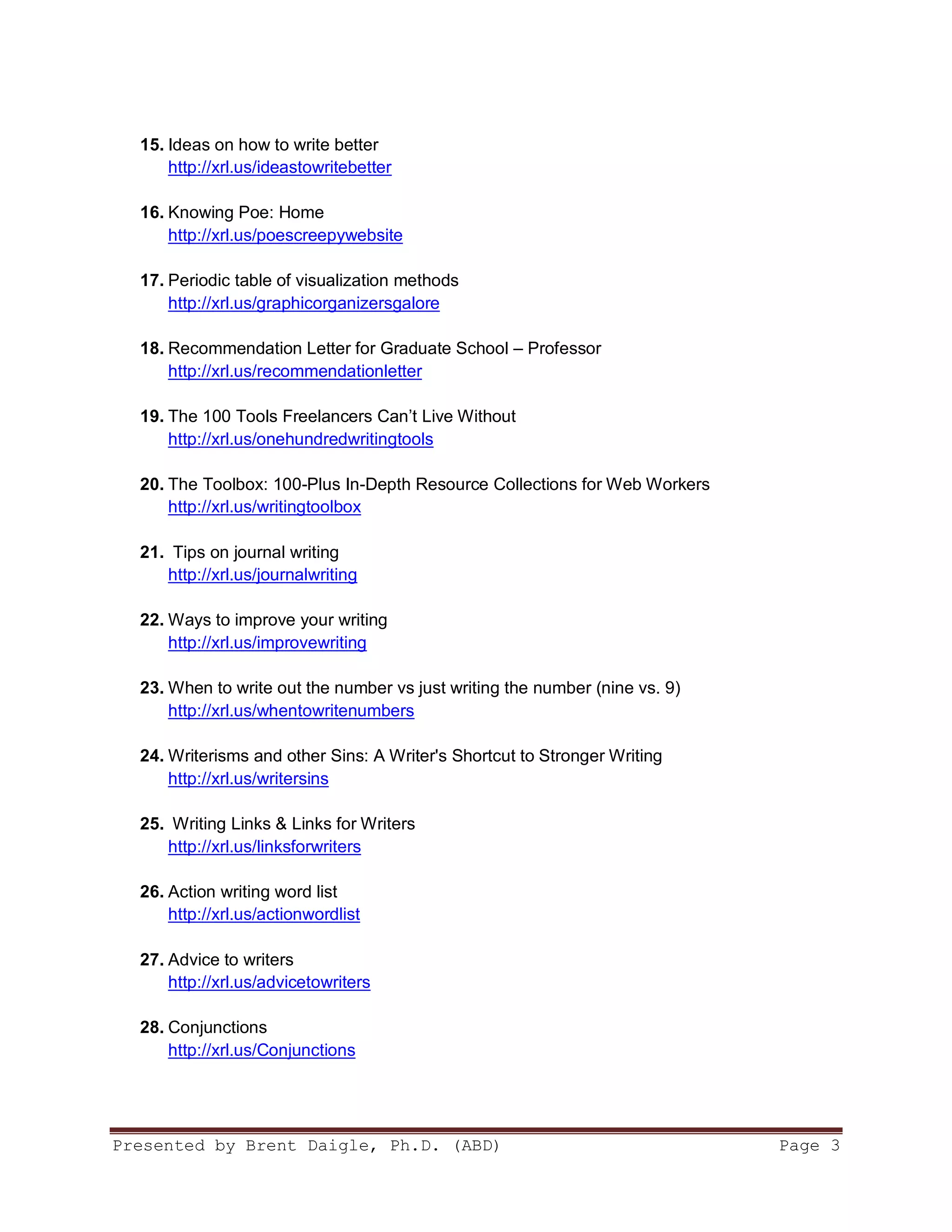 50 Essential Websites For Every Writer