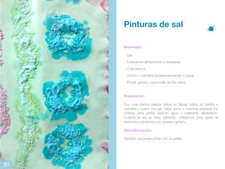 Pinturas de sal
Materiales:
- Sal.
- Colorantes alimenticios o temperas.
- Cola blanca.
- Cartón o cartulina (preferentemente) o papel.
- Pincel, gotero, bastoncillo de los oídos…
Preparación:
Con cola blanca realizar sobre un dibujo sobre un cartón o
cartulina y cubrir con sal. Dejar secar y mientras preparar los
colores para pintar usando agua y colorante alimenticio.
Cuando la sal se haya adherido, volteamos para quitar la
sobrante y pintamos con pincel o gotero..
Otra información:
También se puede pintar con acuarela.
31
 