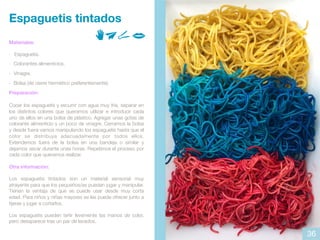 Materiales:
- Espaguetis.
- Colorantes alimenticios.
- Vinagre.
- Bolsa (de cierre hermético preferentemente).
Preparación:
Cocer los espaguetis y escurrir con agua muy fría, separar en
los distintos colores que queramos utilizar e introducir cada
uno de ellos en una bolsa de plástico. Agregar unas gotas de
colorante alimenticio y un poco de vinagre. Cerramos la bolsa
y desde fuera vamos manipulando los espaguetis hasta que el
color se distribuya adecuadamente por todos ellos.
Extendemos fuera de la bolsa en una bandeja o similar y
dejamos secar durante unas horas. Repetimos el proceso por
cada color que queramos realizar.
Otra información:
Los espaguetis tintados son un material sensorial muy
atrayente para que los pequeños/as puedan jugar y manipular.
Tienen la ventaja de que se puede usar desde muy corta
edad. Para niños y niñas mayores se les puede ofrecer junto a
tijeras y jugar a cortarlos.
Los espaguetis pueden teñir levemente las manos de color,
pero desaparece tras un par de lavados.
Espaguetis tintados
36
 